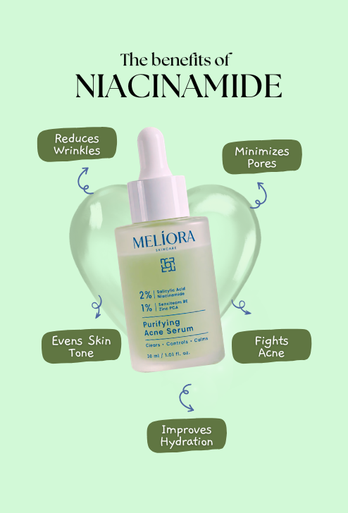 Meliora Acne Purifying Serum